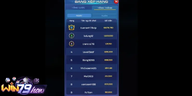 Bí kíp dành cho Mini Poker