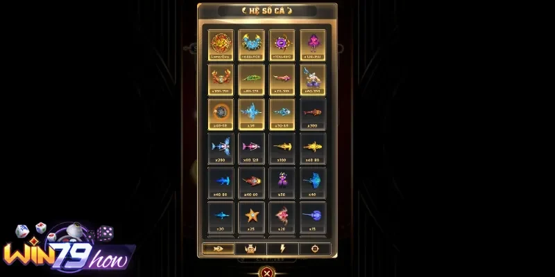 Hệ số thưởng của các loài cá