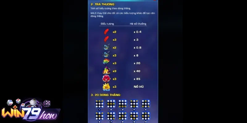 Mức thưởng Angry Birds tham khảo