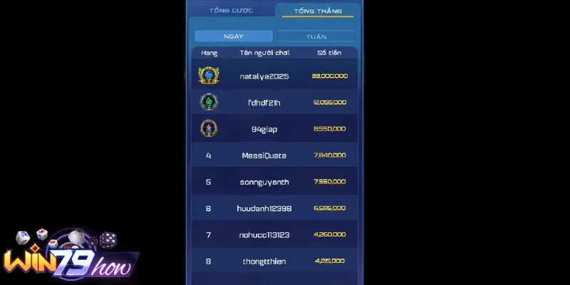 Bí kíp đặt cược để nâng cao tỷ lệ thắng