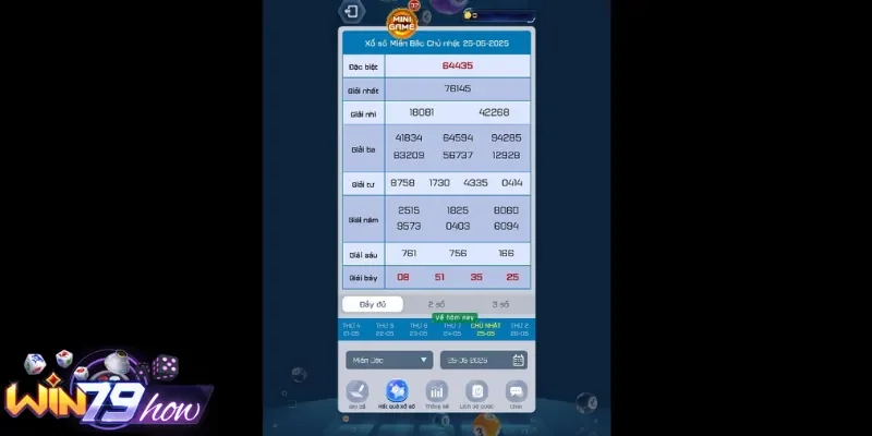 Có nhiều đài mở thưởng để dự đoán